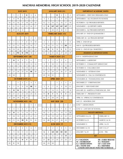 downey usd calendar|downey high school graduation 2024.